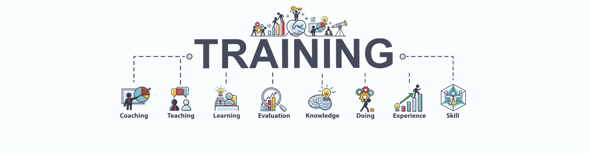 A training banner with icons of learning, evaluation and knowledge.