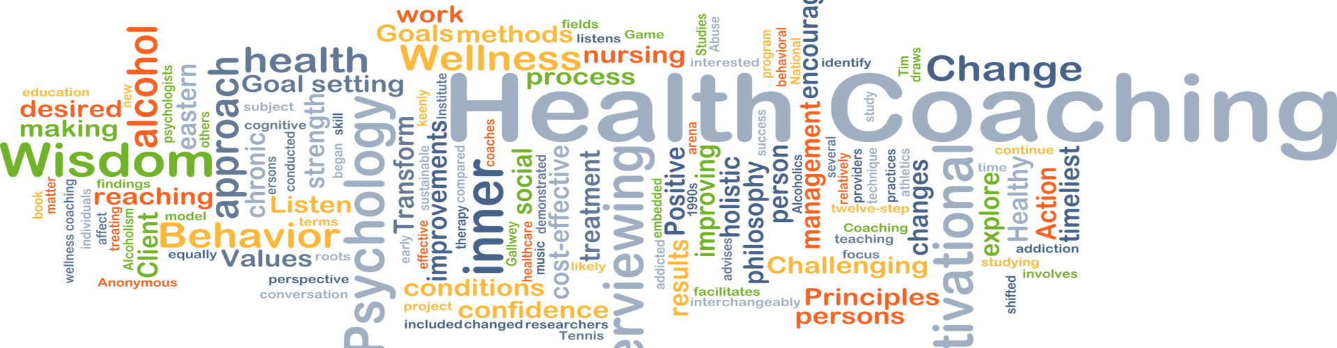 A word cloud of health care related words.